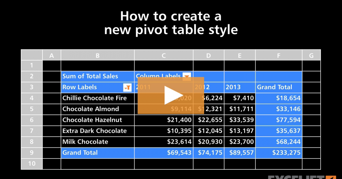 How to create a new pivot table style (video) Exceljet